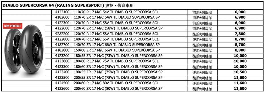 Pirelli Diablo Supercorsa V Hymmoto Tw